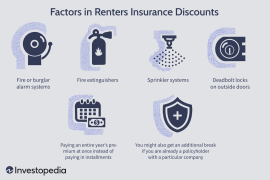 Does Renters Insurance Cover Earthquakes  : Protect Yourself with Comprehensive Coverage