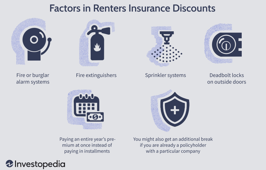 Does Renters Insurance Cover Negligence: What You Need to Know