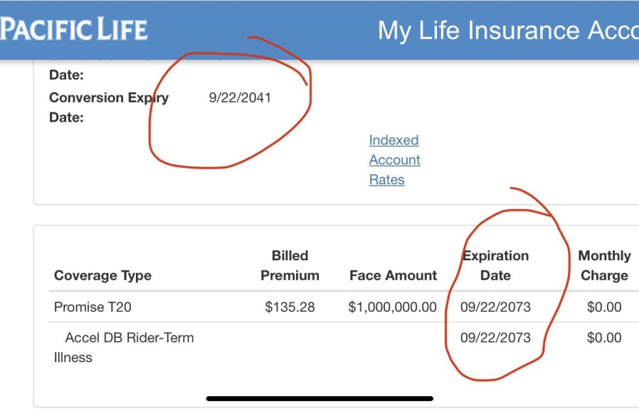 How Does Life Insurance Expire: Understanding the End Date