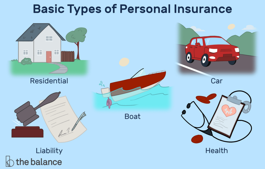 How Much Does Boat Insurance Cost Per Year: Essential Pricing Guide