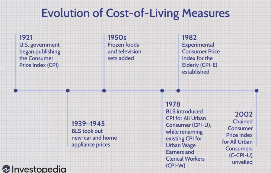 How Much Does Homeowners Insurance Cost: Unveiling the Real Prices