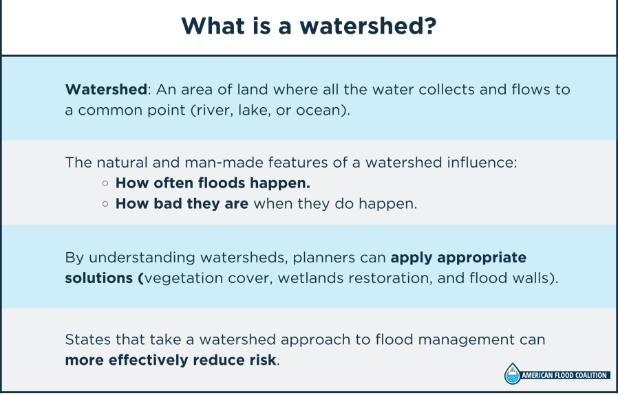 Is Flood Zone Ae Bad  : Understanding the Risks and Solutions