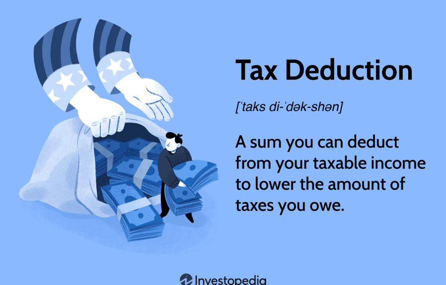 Is Public Liability Insurance Tax Deductible  : Boost Your Savings with This Essential Deduction