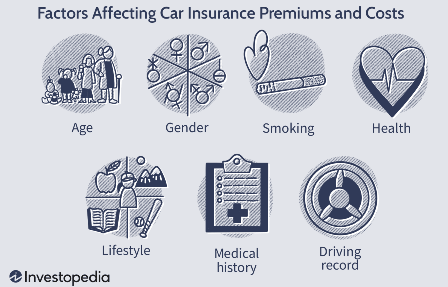 Is Term Insurance Valid Outside India  : Key Factors to Consider