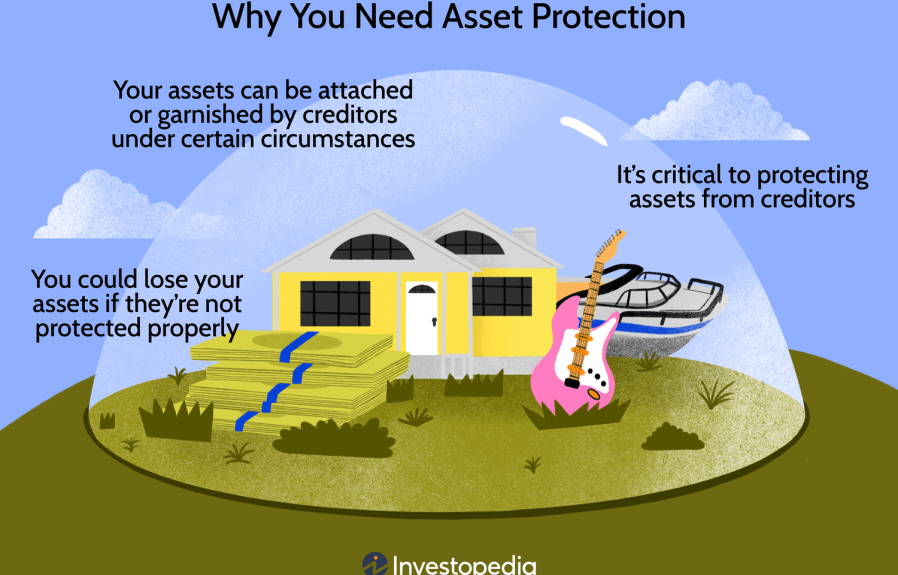 Is Umbrella Insurance Necessary  : Protecting Your Assets