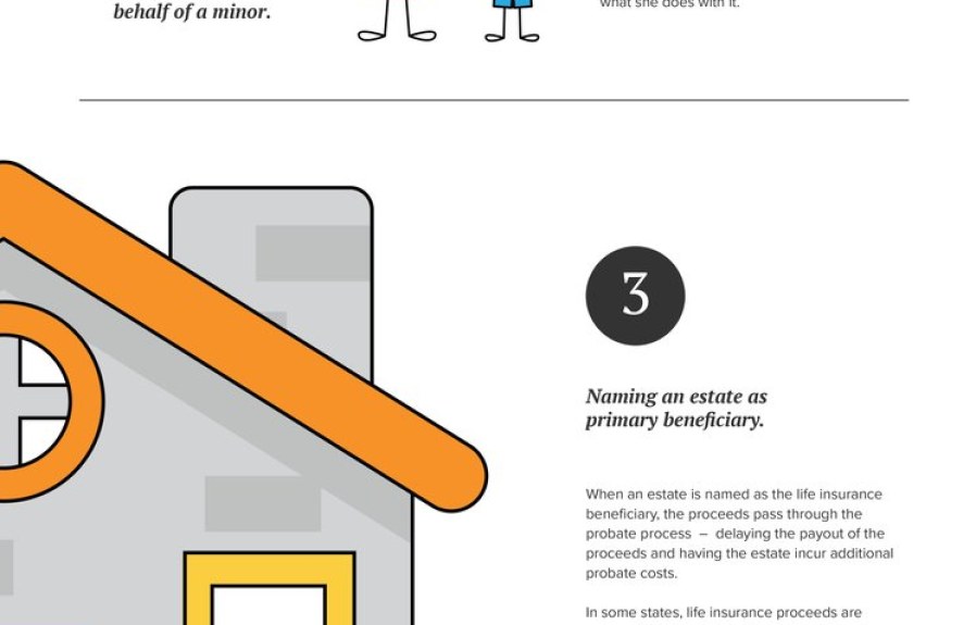 Reasons Why Life Insurance Won’t Pay Out: Avoid These Pitfalls