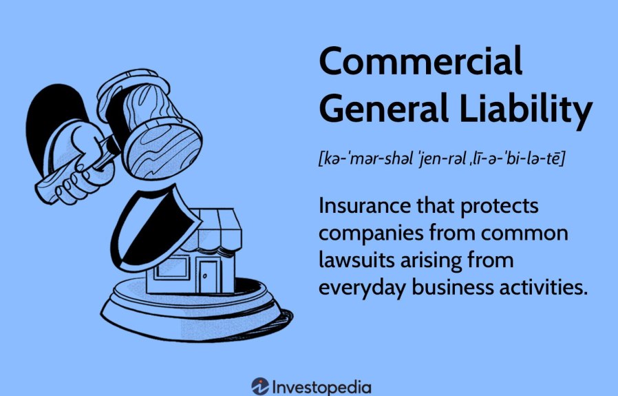 What Does Liability Insurance Cover for a Business: Essential Coverage Explained