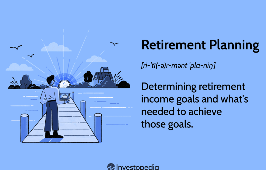 What is a Retirement Plan Definition  : Understanding the Key Essentials