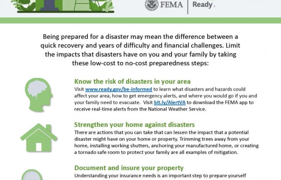 What is Home Insurance Perils  : Protecting Your Home from Potential Risks