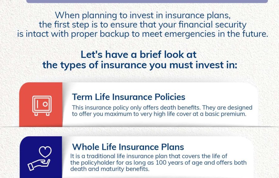 What is Life Insurance Scheme   : Securing Your Future with a Reliable Plan