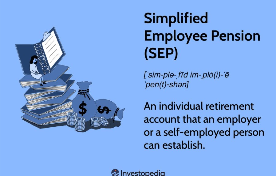 What is Retirement Plan on W2  : Simplifying Your Retirement Options