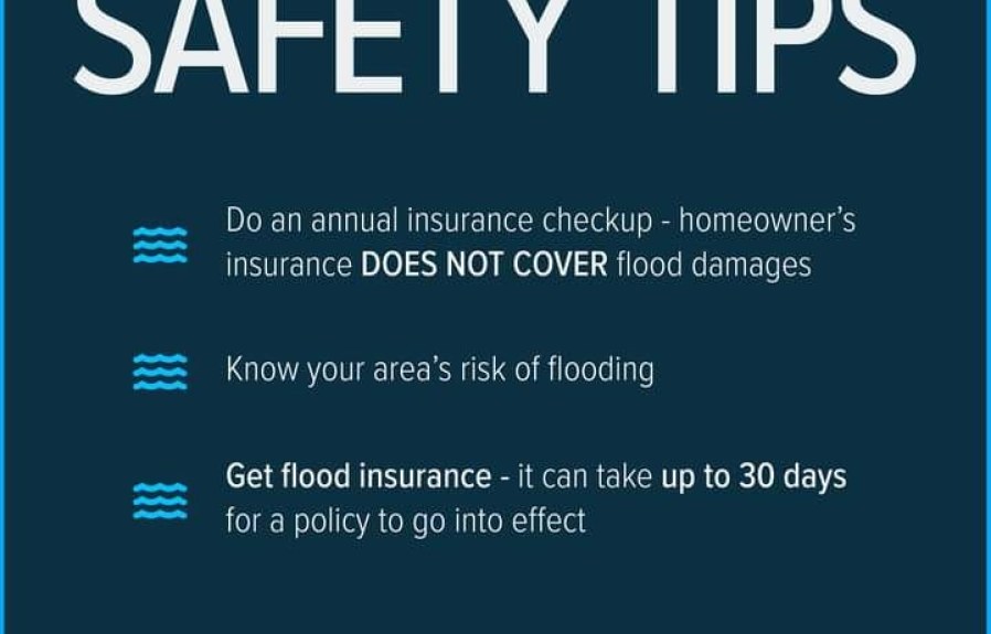 When Does Flood Insurance Take Effect : Your Essential Guide