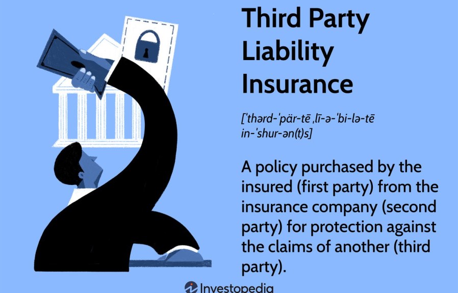 Where Liability Insurance Used: Essential Coverage and Benefits Explained