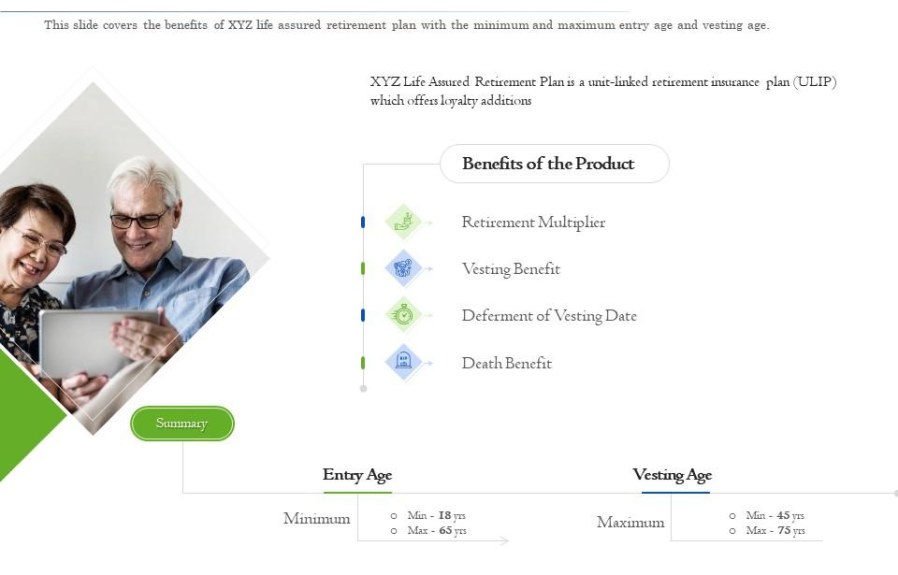 Where Unit-Linked Insurance Plan Xyz  : Maximize Your Wealth