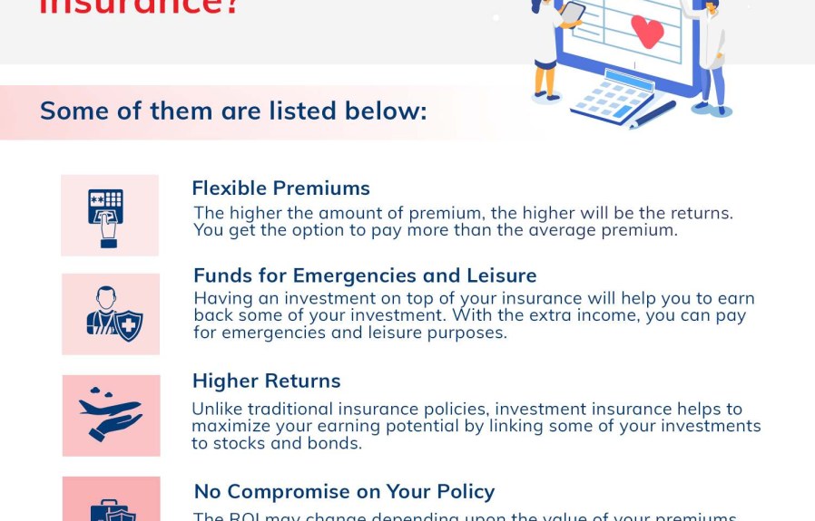 Who Endowment Policy Limited: Maximize Your Investments