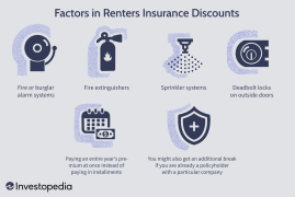Why Did My Renters Insurance Go Up  : Uncover the Increases
